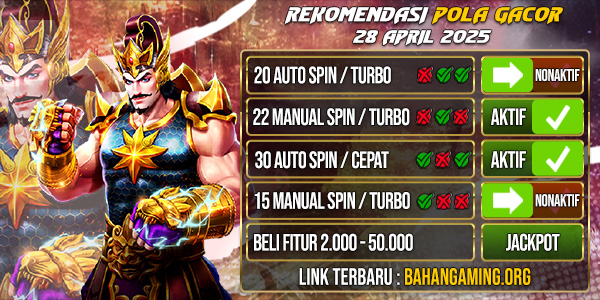 Bahantoto | Pola Gacor Hari Ini